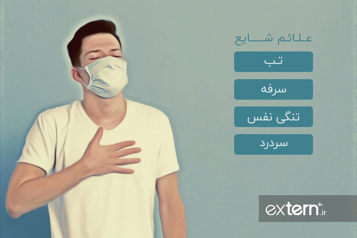 علائم کرونا